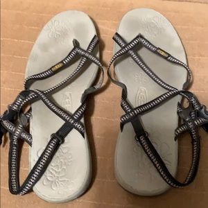 Keen Sandals